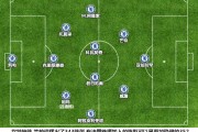  弗里克变阵三中卫激活进攻体系  