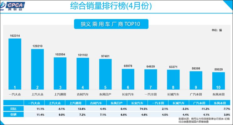 6686体育- 法甲转播权海外销量激增，亚洲市场增长超百分之五十  